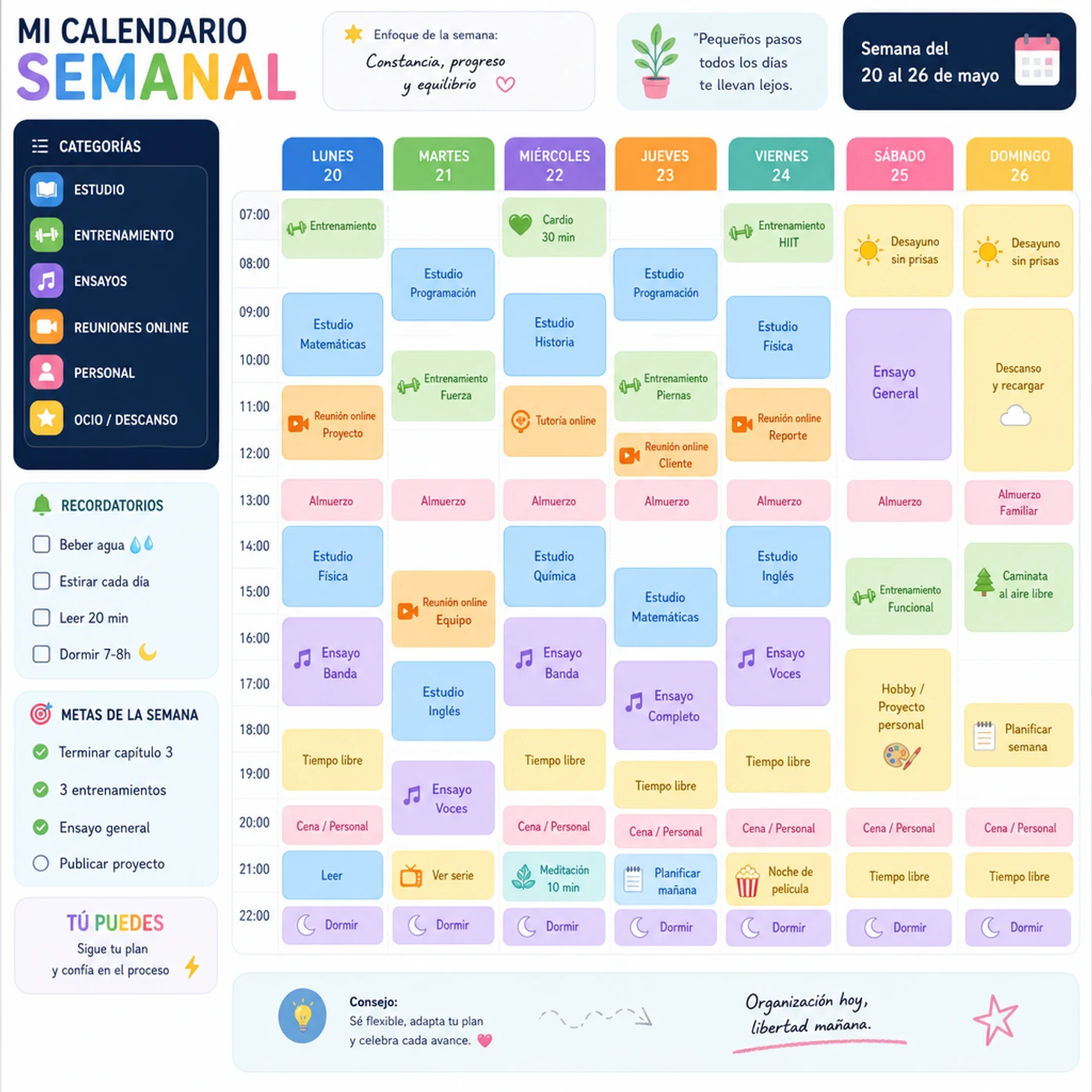 Cómo organizarse para triunfar en la modalidad online